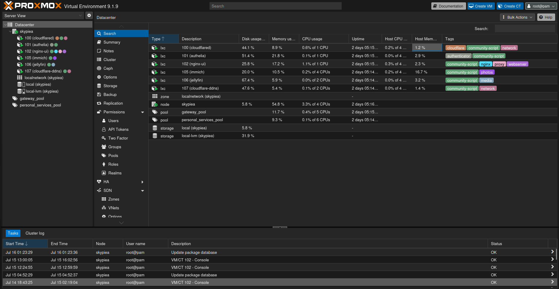Panel de Proxmox del primer nodo con sus servicios